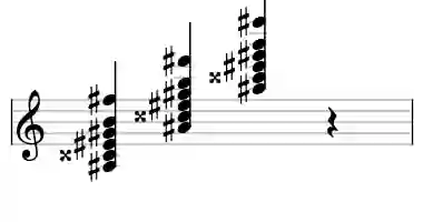 Sheet music of A# 7b9b13 in three octaves